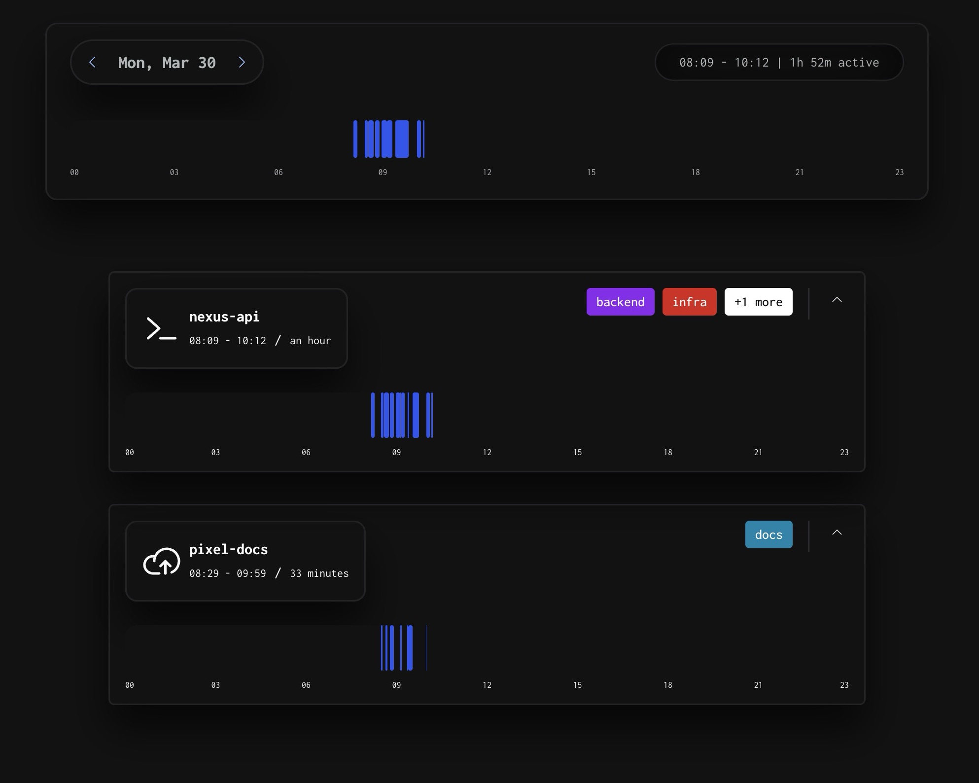 VS Code Day View